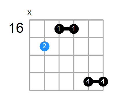 D6 Chord